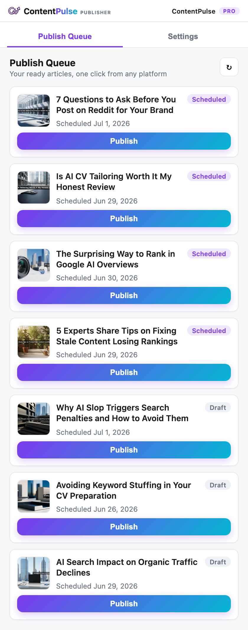 Publish Queue listing scheduled and in-review articles